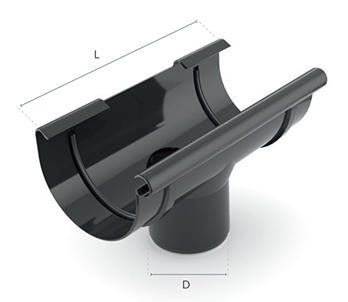 rozměry kotlíku žlabu