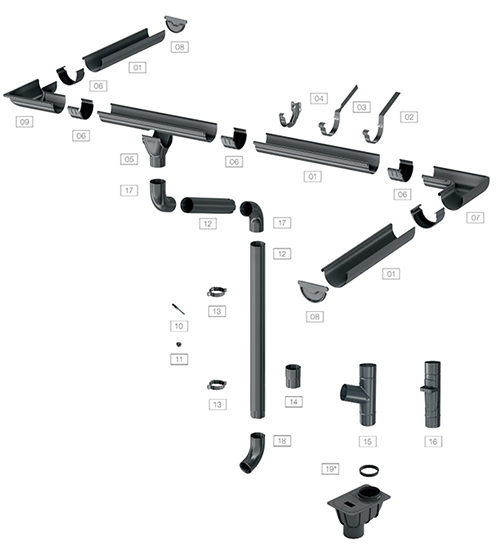 Systémové schéma BRYZA