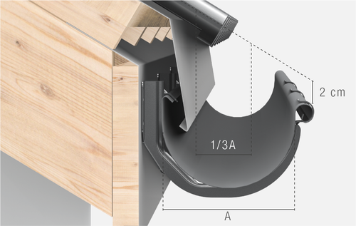 umístění žlabu pod okapnici